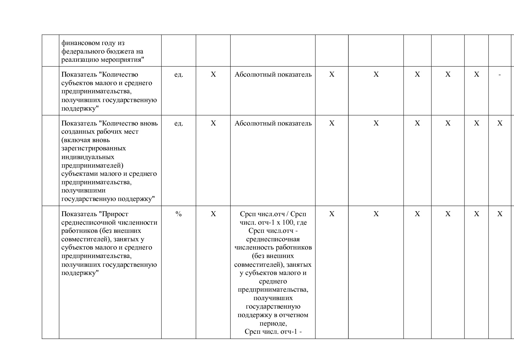 Постановление Правительства Забайкальского края от 23_04_201.pdf