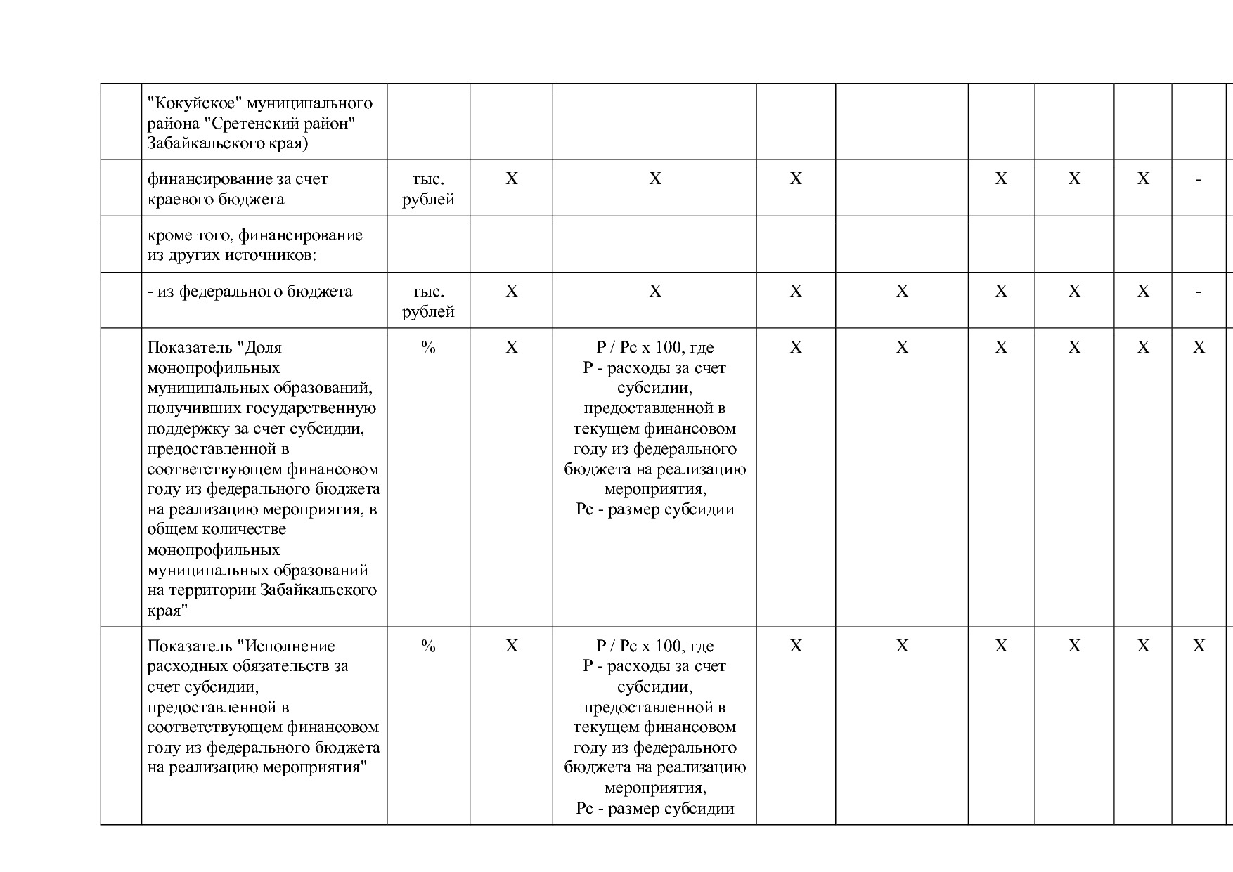 Постановление Правительства Забайкальского края от 23_04_201.pdf