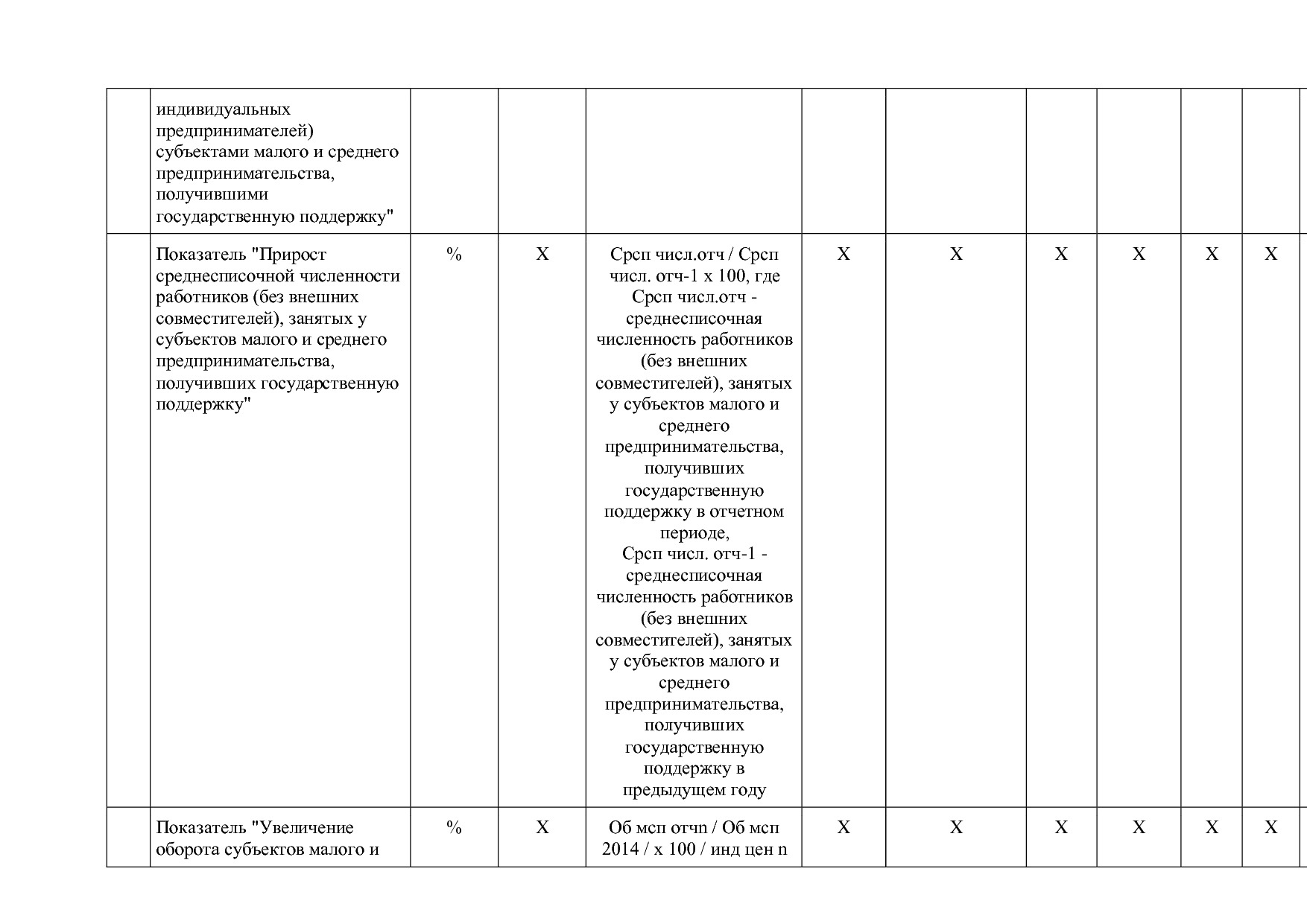 Постановление Правительства Забайкальского края от 23_04_201.pdf