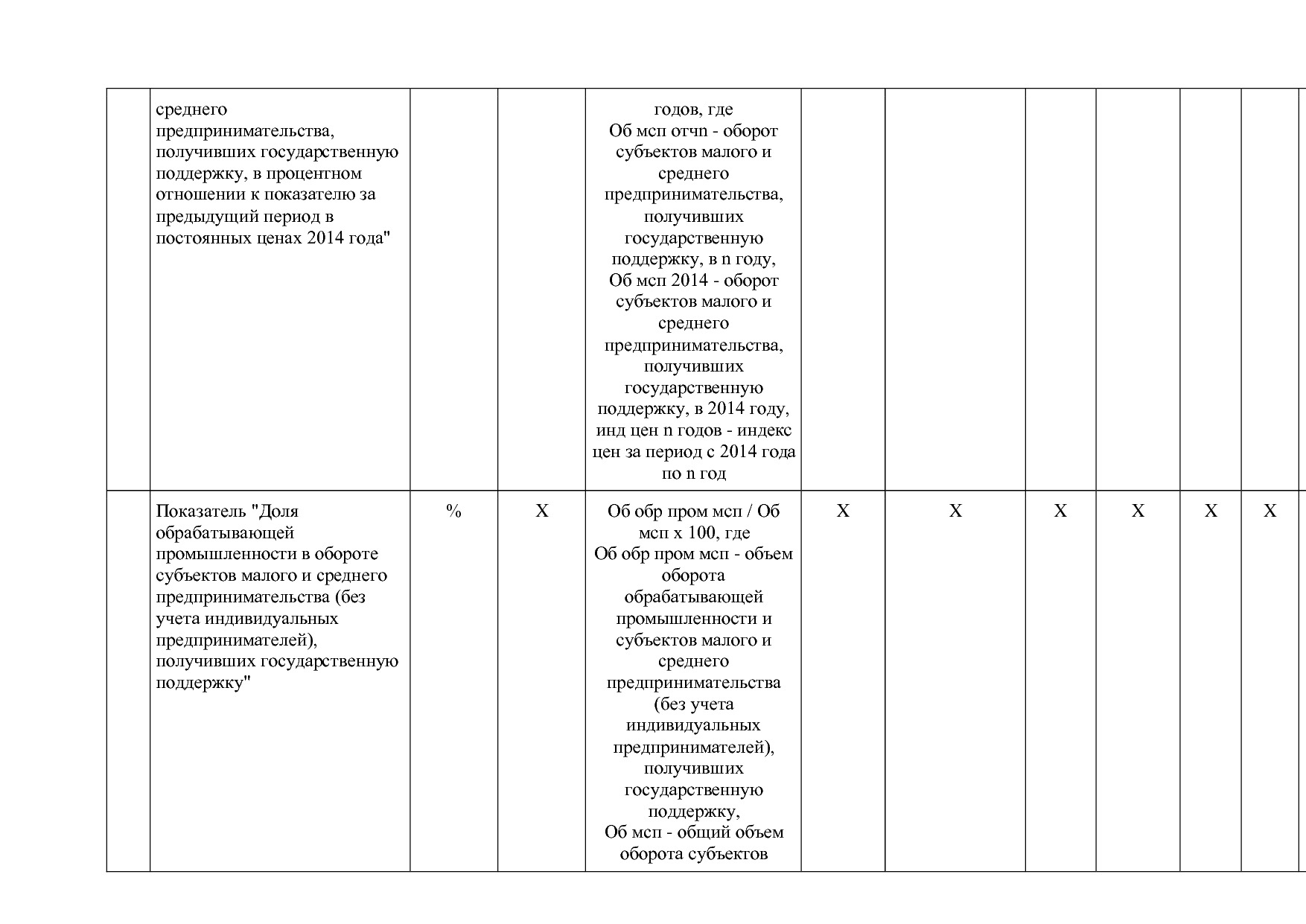 Постановление Правительства Забайкальского края от 23_04_201.pdf