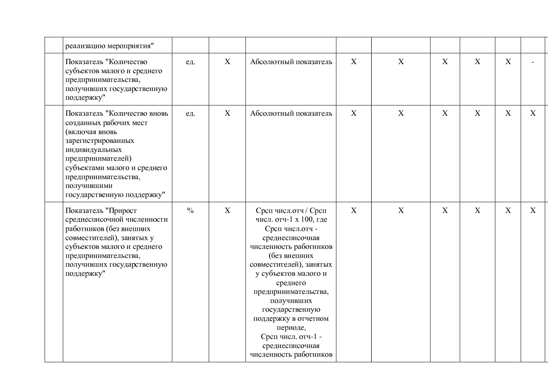 Постановление Правительства Забайкальского края от 23_04_201.pdf