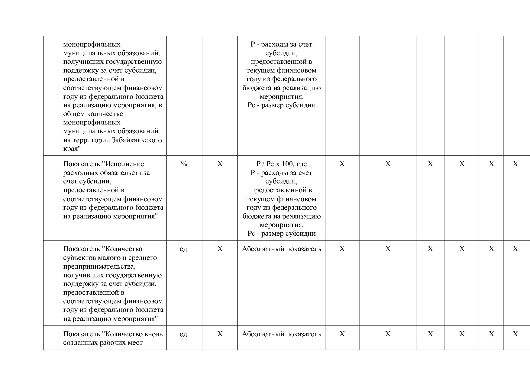 Постановление Правительства Забайкальского края от 23_04_201.pdf