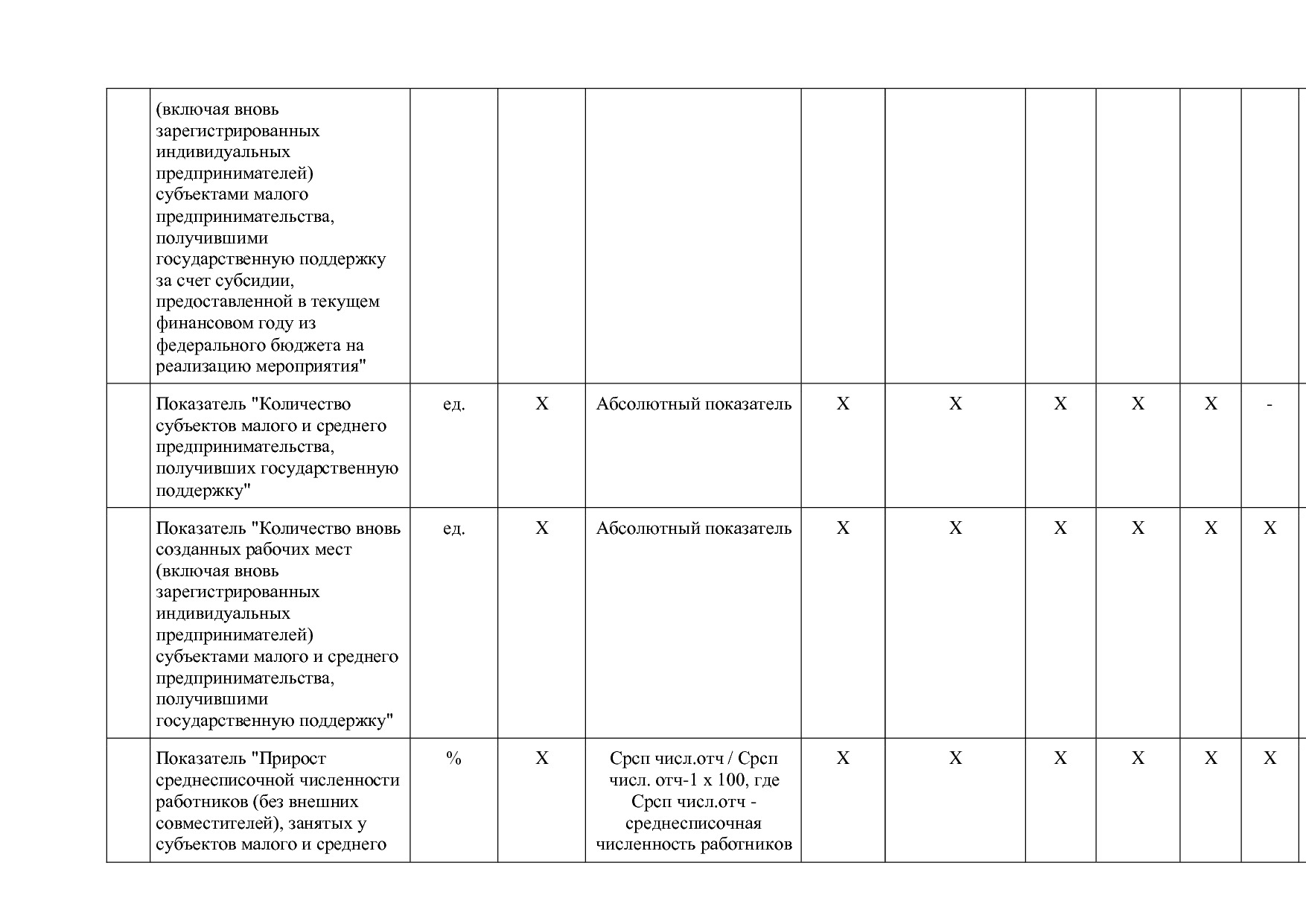 Постановление Правительства Забайкальского края от 23_04_201.pdf