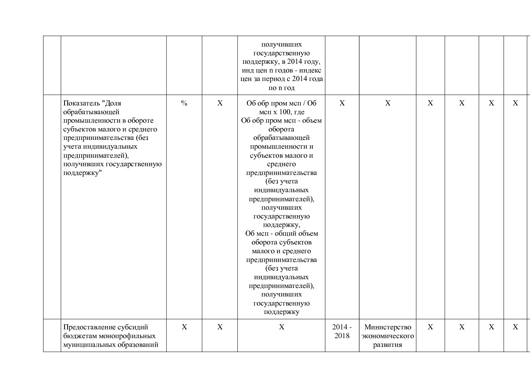 Постановление Правительства Забайкальского края от 23_04_201.pdf
