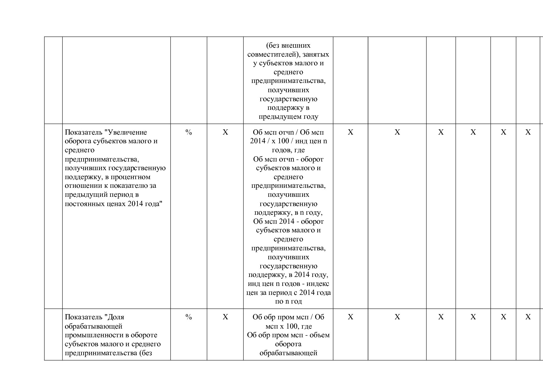 Постановление Правительства Забайкальского края от 23_04_201.pdf