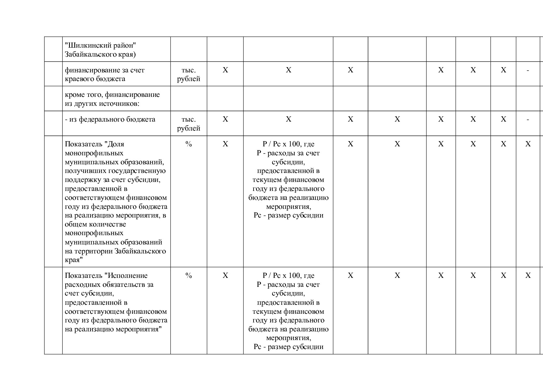 Постановление Правительства Забайкальского края от 23_04_201.pdf