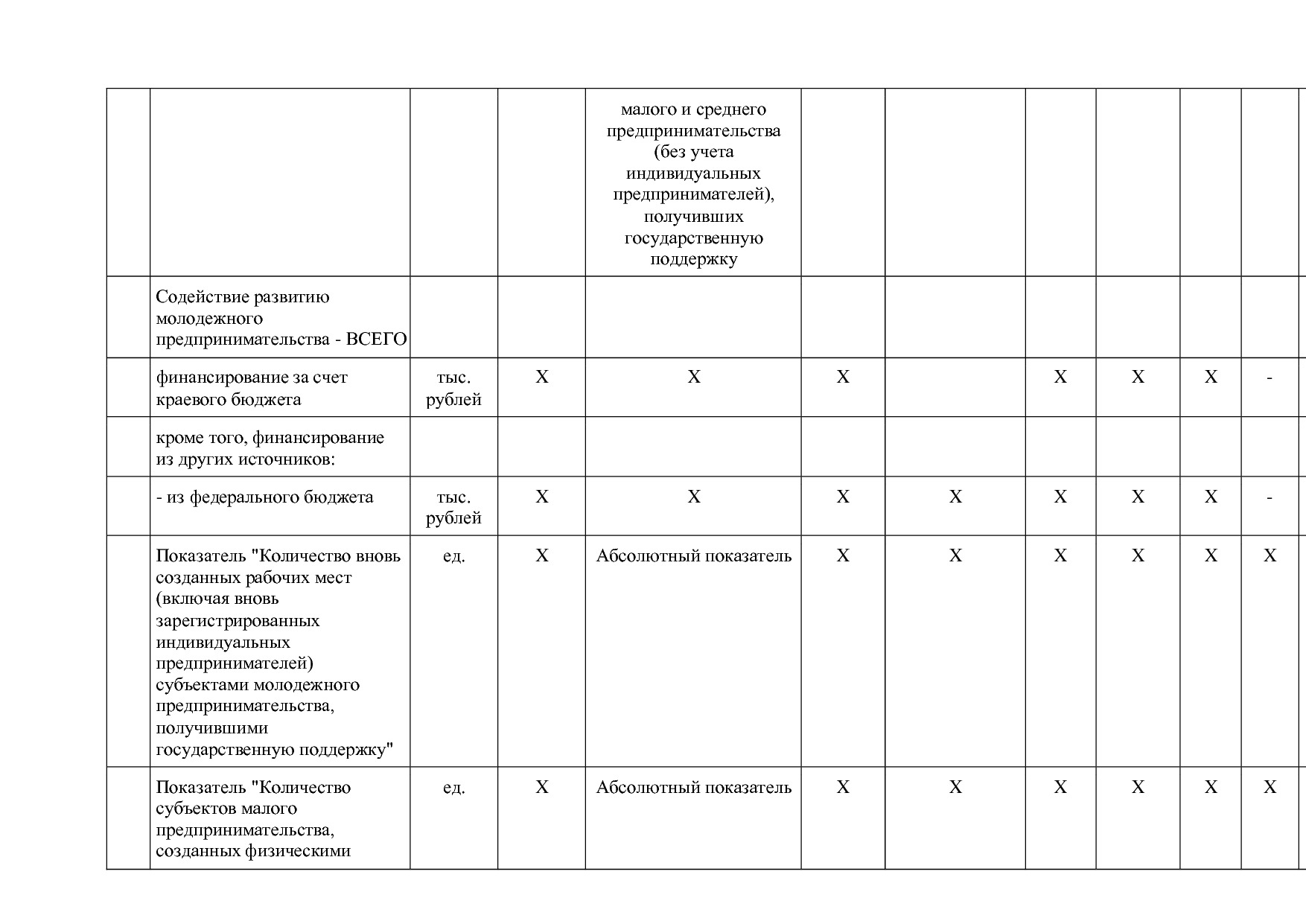 Постановление Правительства Забайкальского края от 23_04_201.pdf