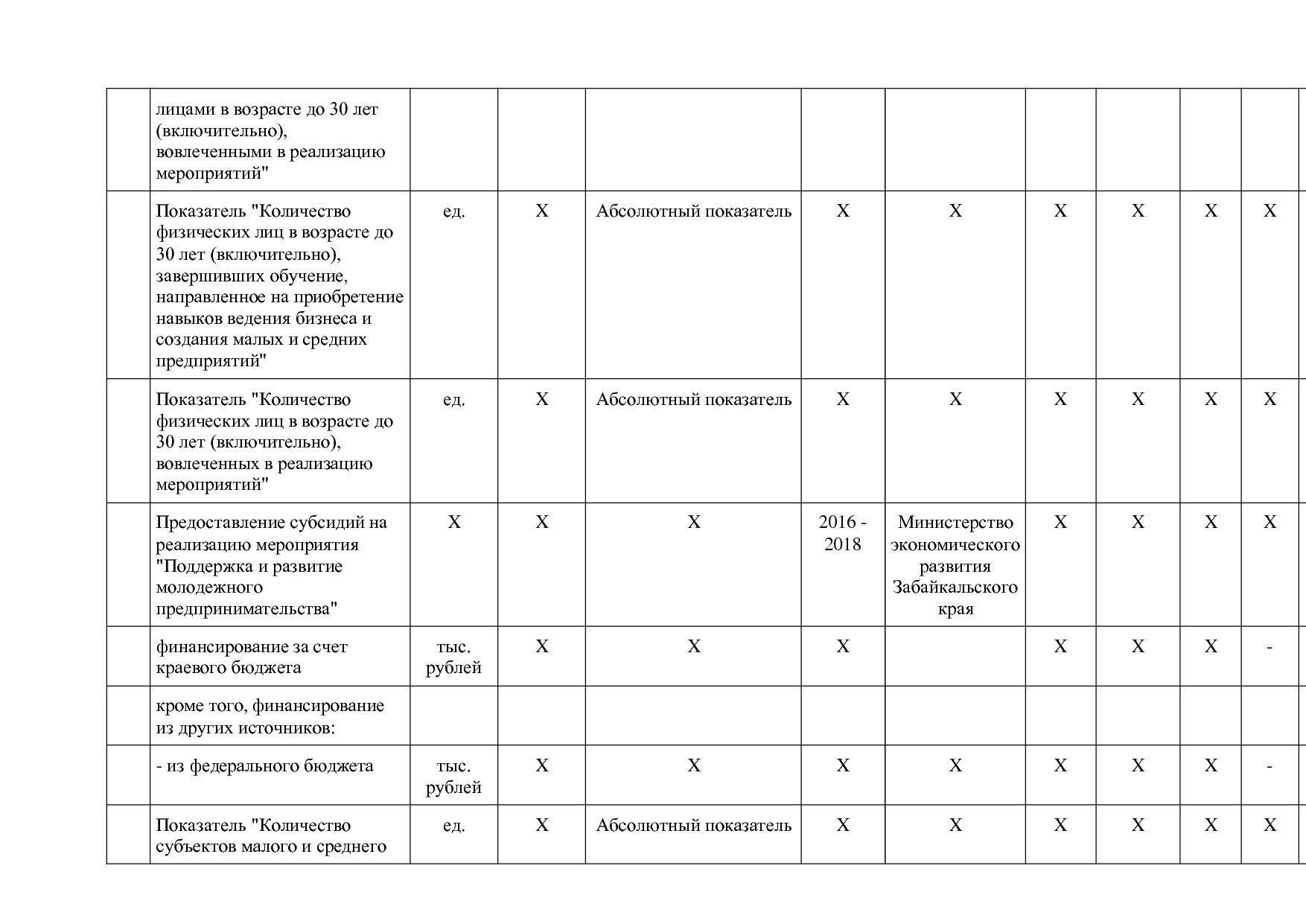 Постановление Правительства Забайкальского края от 23_04_201.pdf