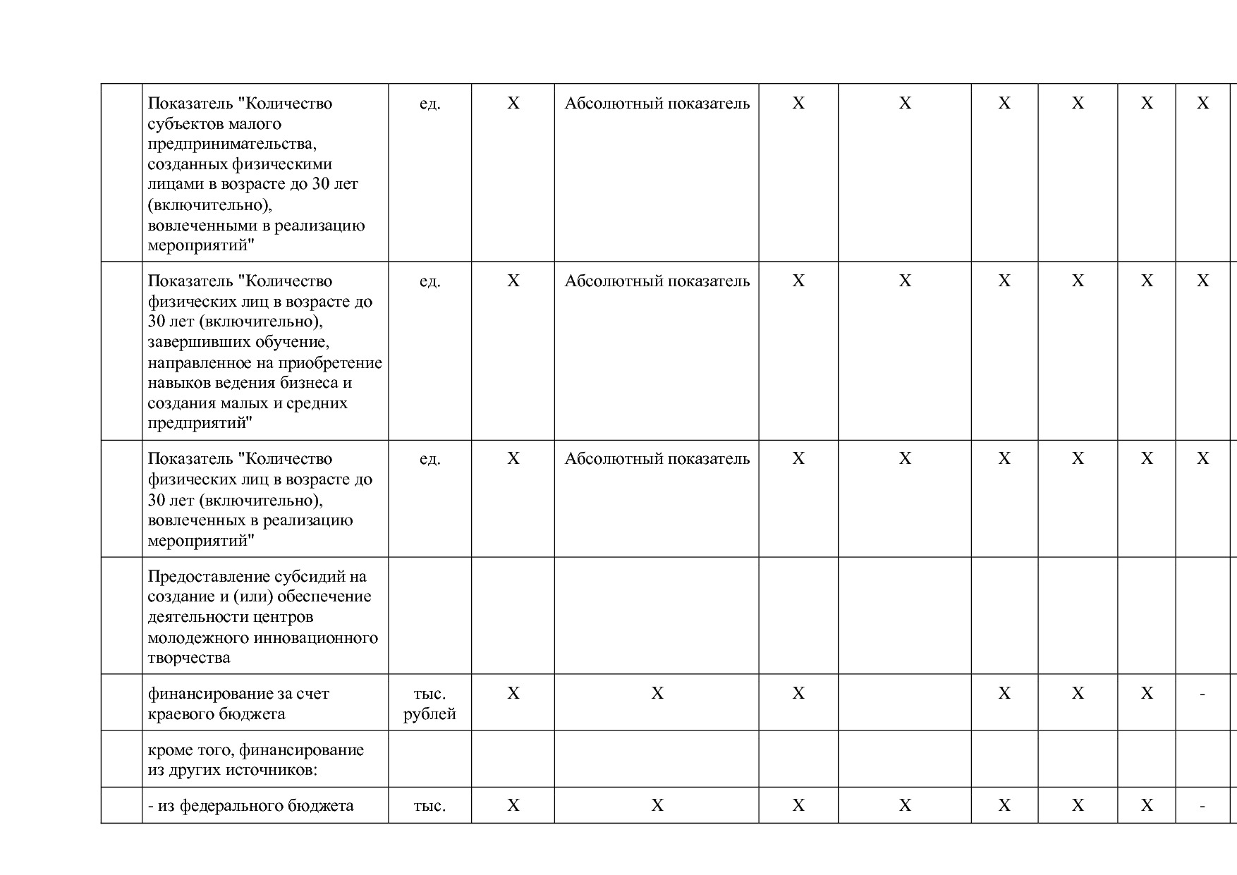 Постановление Правительства Забайкальского края от 23_04_201.pdf