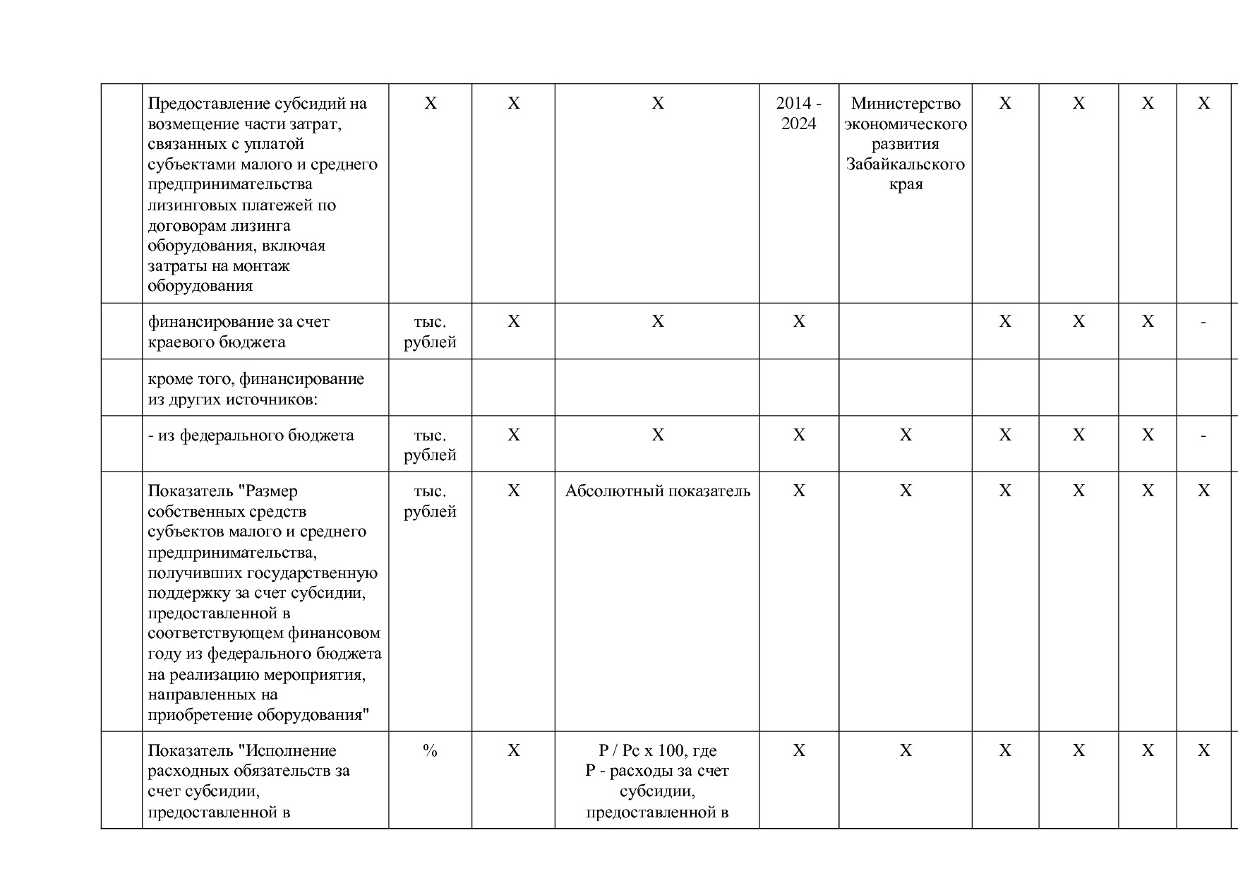 Постановление Правительства Забайкальского края от 23_04_201.pdf