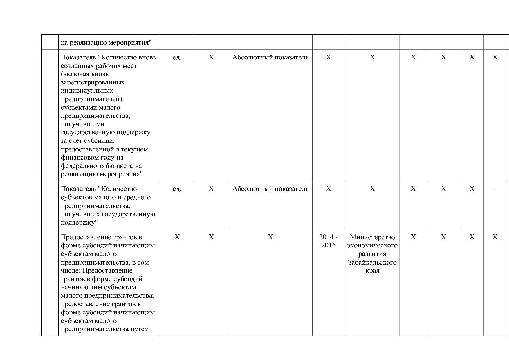 Постановление Правительства Забайкальского края от 23_04_201.pdf