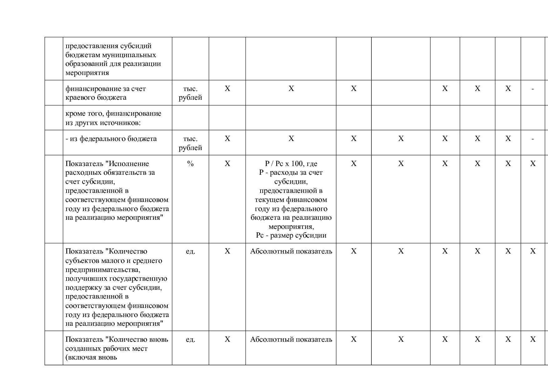 Постановление Правительства Забайкальского края от 23_04_201.pdf