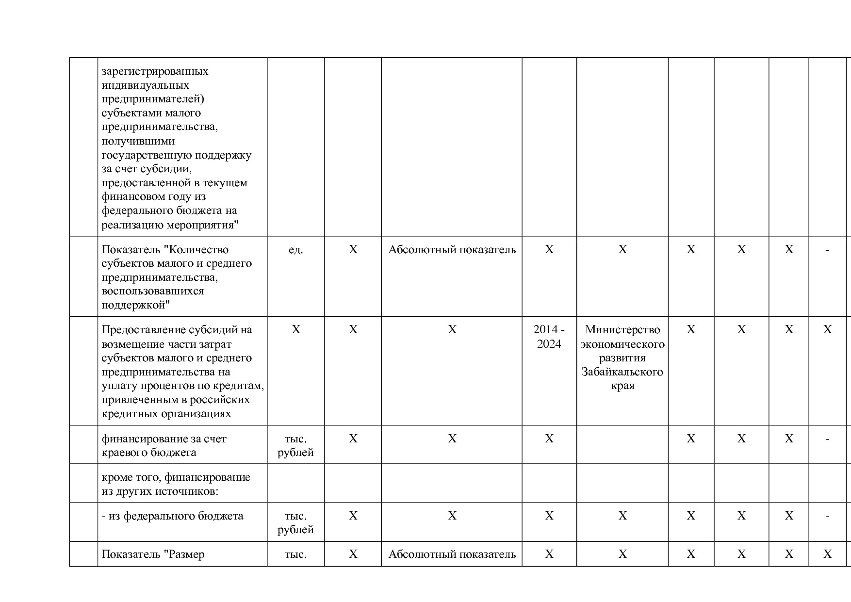 Постановление Правительства Забайкальского края от 23_04_201.pdf