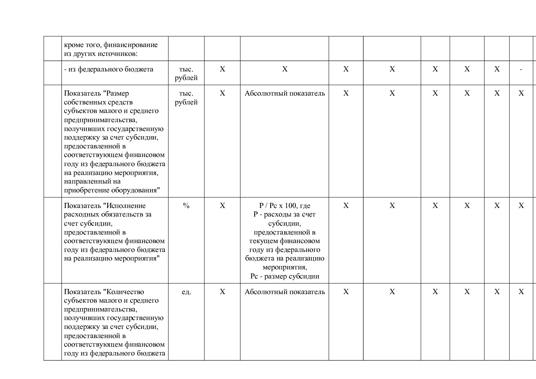 Постановление Правительства Забайкальского края от 23_04_201.pdf