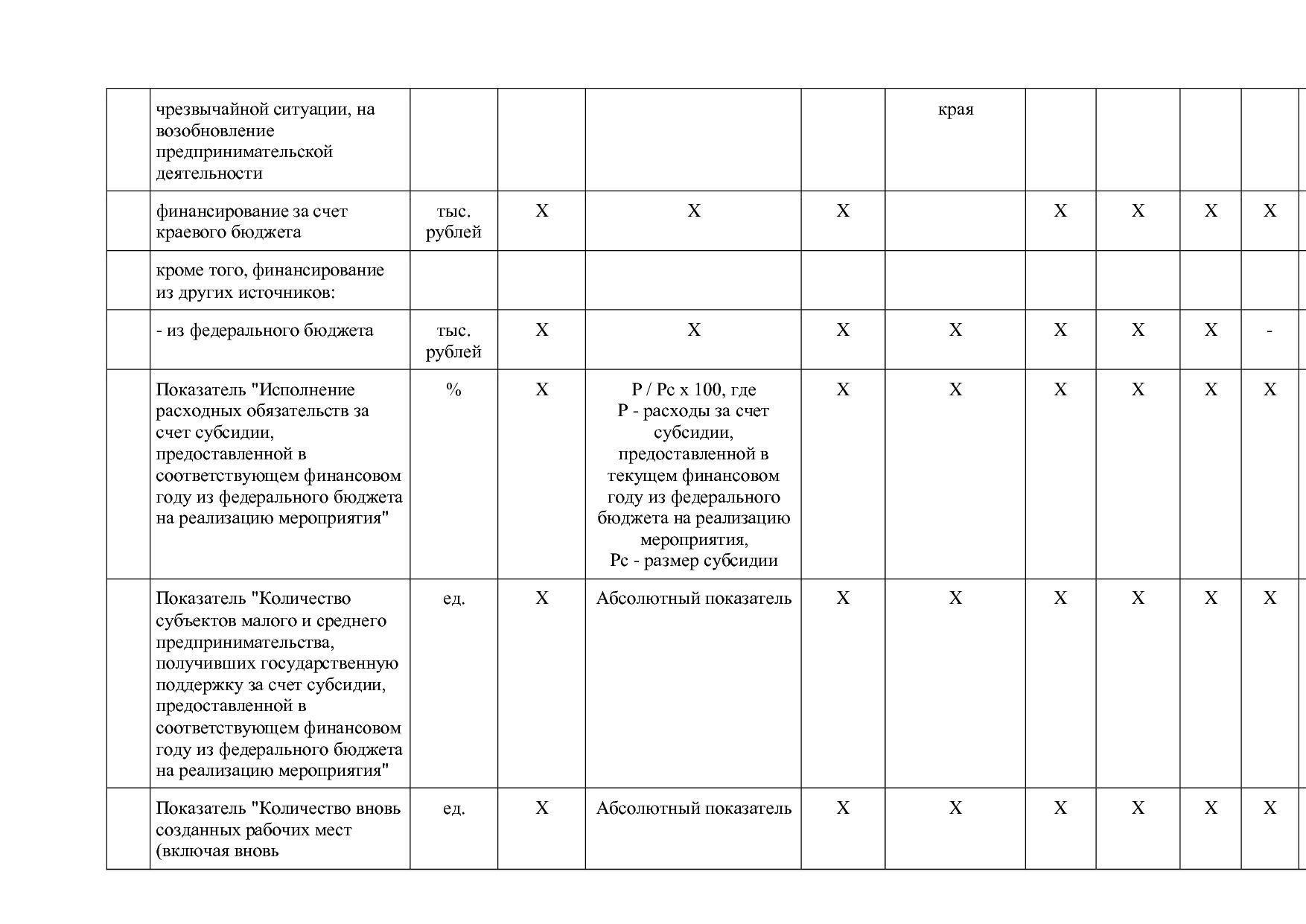 Постановление Правительства Забайкальского края от 23_04_201.pdf