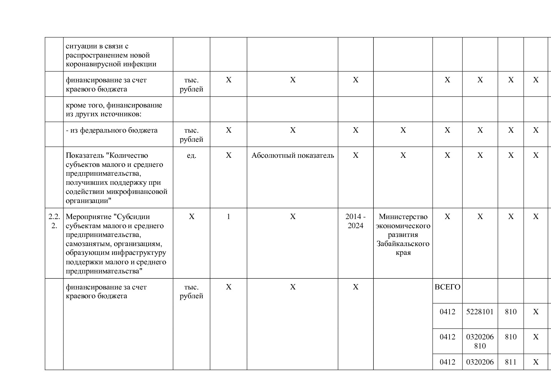 Постановление Правительства Забайкальского края от 23_04_201.pdf