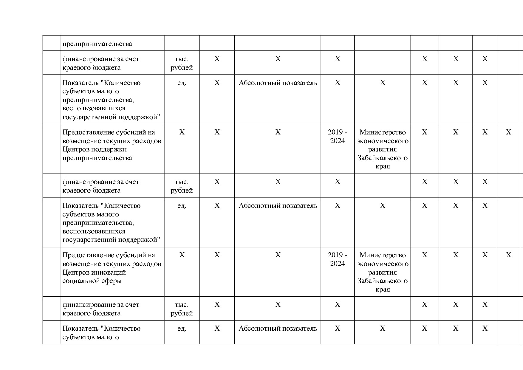 Постановление Правительства Забайкальского края от 23_04_201.pdf