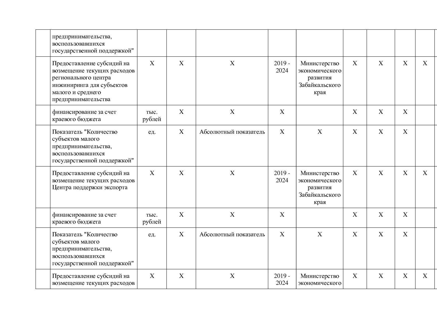 Постановление Правительства Забайкальского края от 23_04_201.pdf