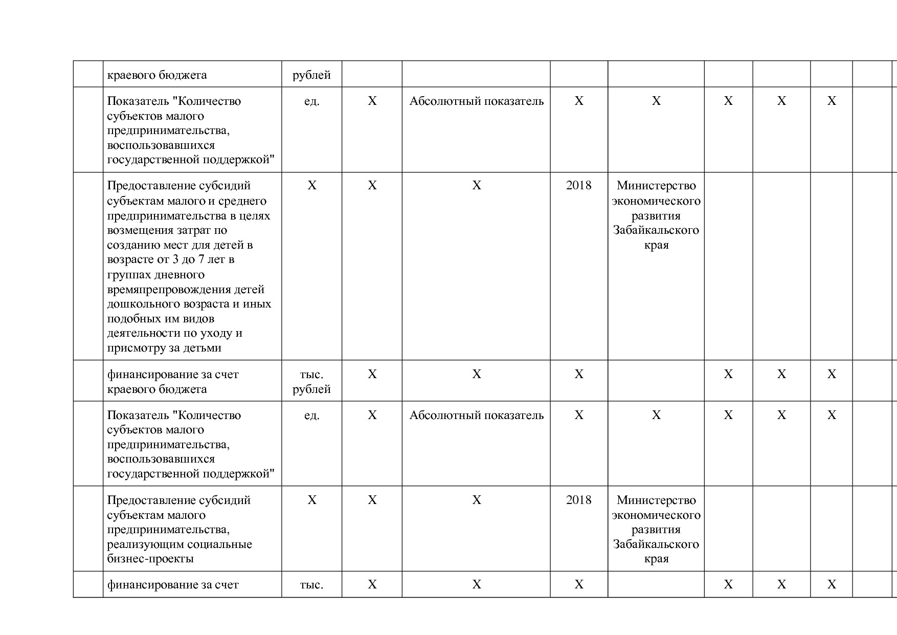 Постановление Правительства Забайкальского края от 23_04_201.pdf