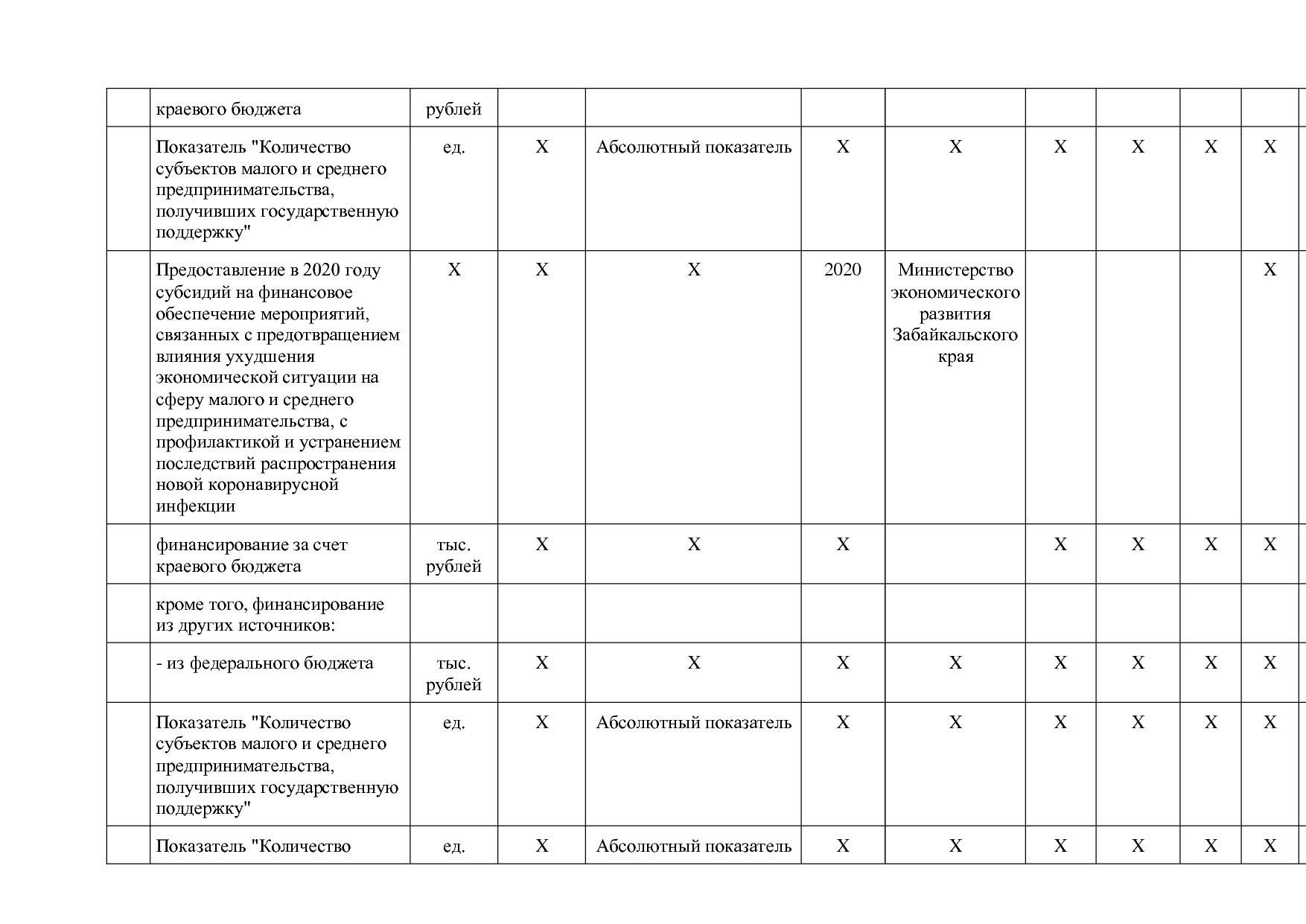 Постановление Правительства Забайкальского края от 23_04_201.pdf