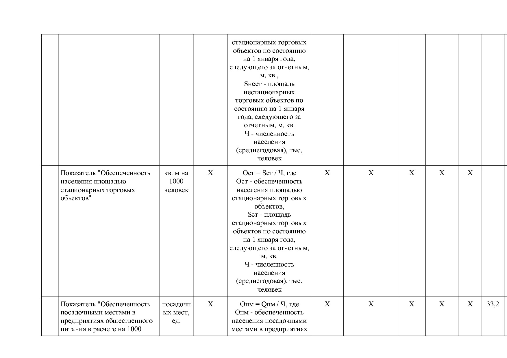 Постановление Правительства Забайкальского края от 23_04_201.pdf