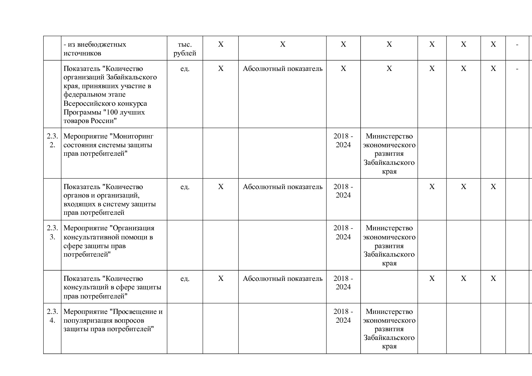 Постановление Правительства Забайкальского края от 23_04_201.pdf