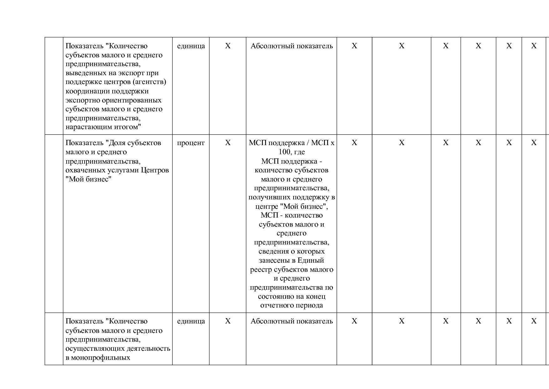 Постановление Правительства Забайкальского края от 23_04_201.pdf