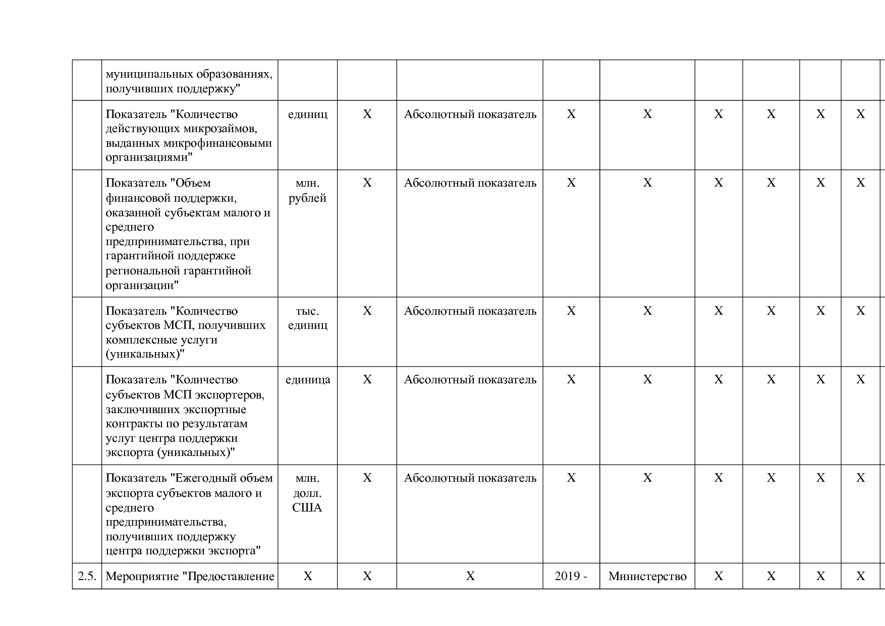 Постановление Правительства Забайкальского края от 23_04_201.pdf