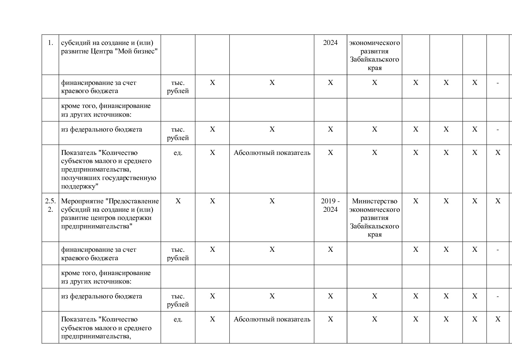 Постановление Правительства Забайкальского края от 23_04_201.pdf