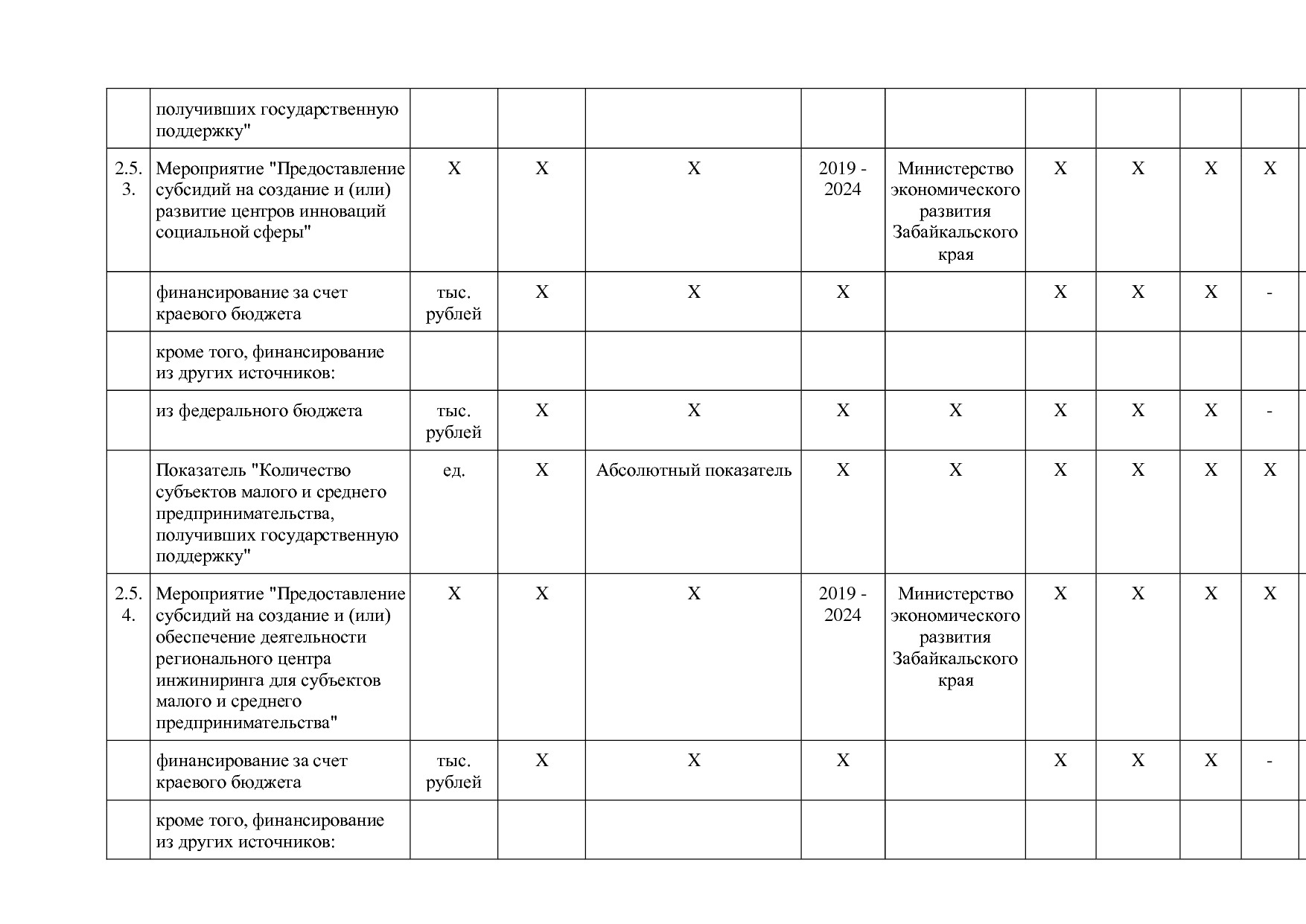 Постановление Правительства Забайкальского края от 23_04_201.pdf