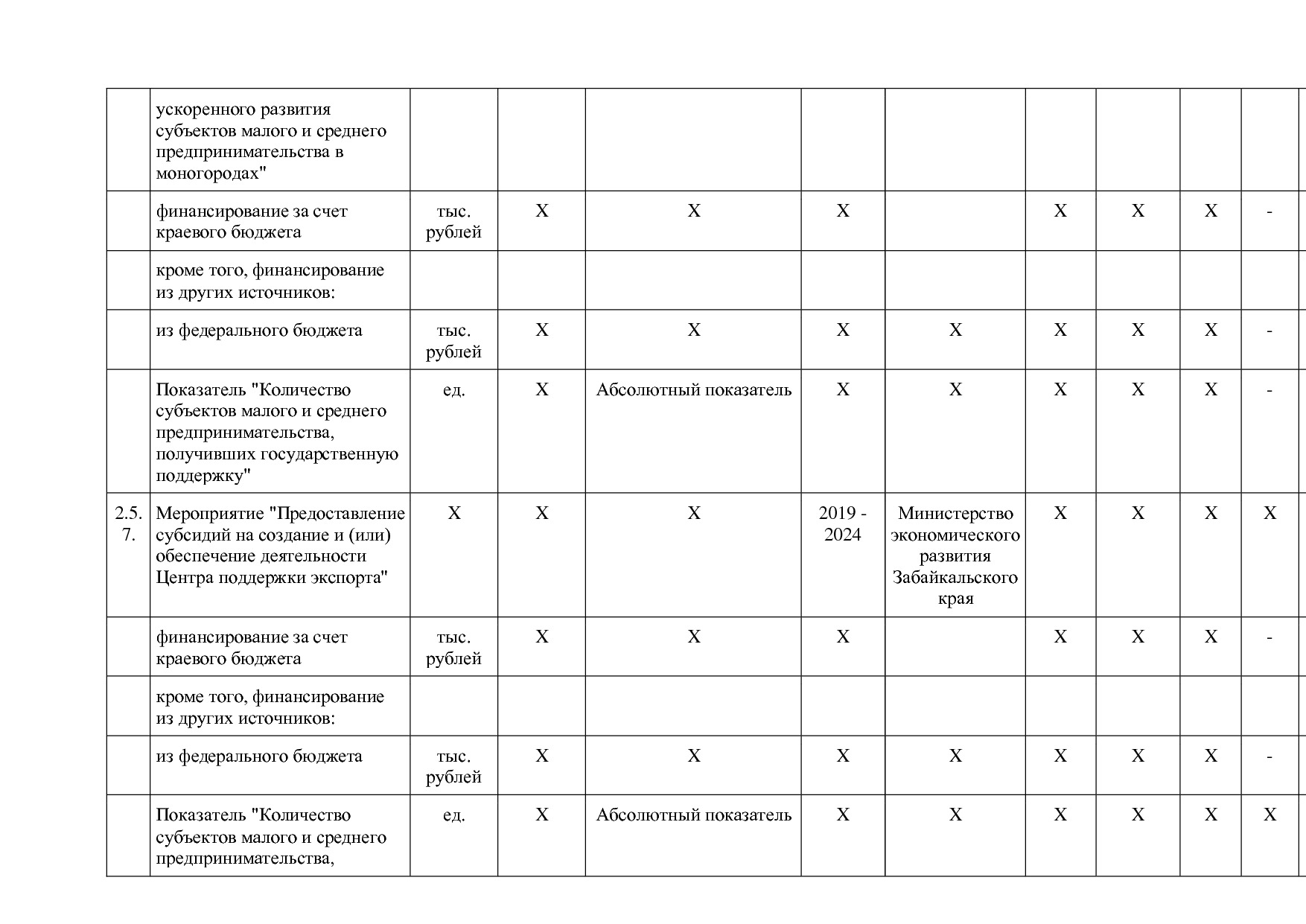 Постановление Правительства Забайкальского края от 23_04_201.pdf