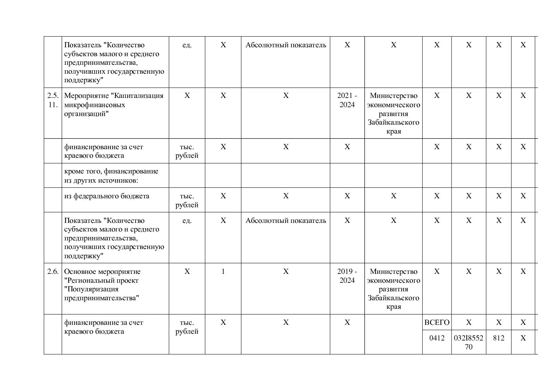 Постановление Правительства Забайкальского края от 23_04_201.pdf
