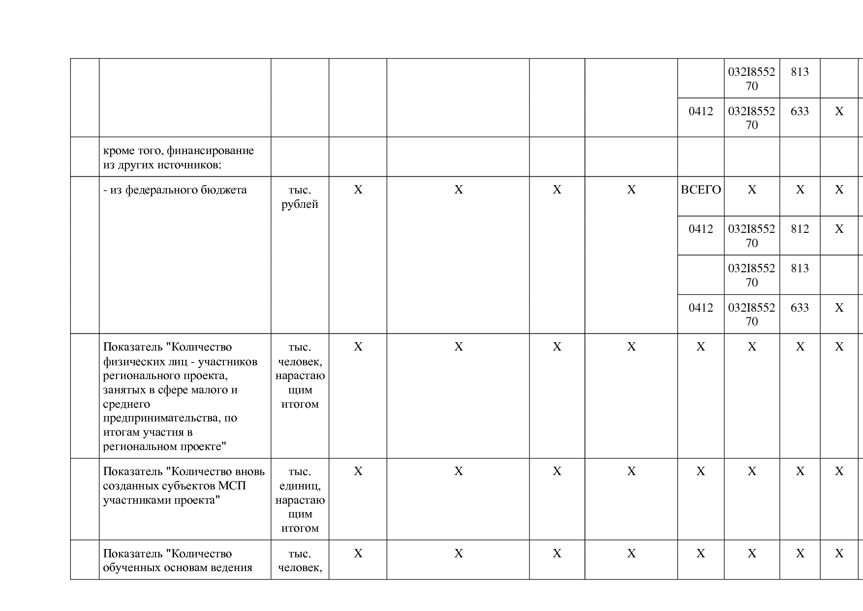 Постановление Правительства Забайкальского края от 23_04_201.pdf