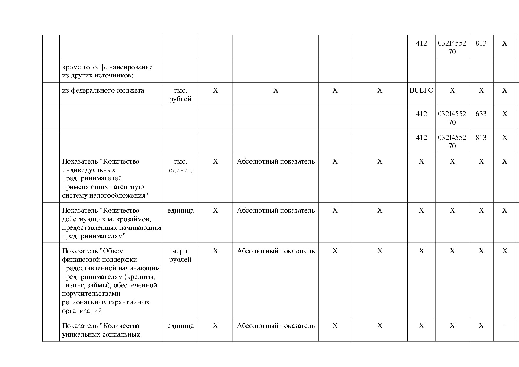 Постановление Правительства Забайкальского края от 23_04_201.pdf
