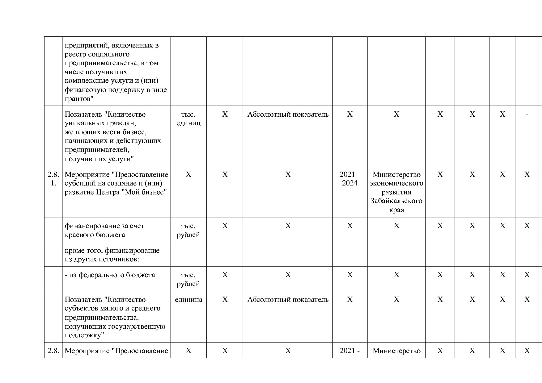 Постановление Правительства Забайкальского края от 23_04_201.pdf