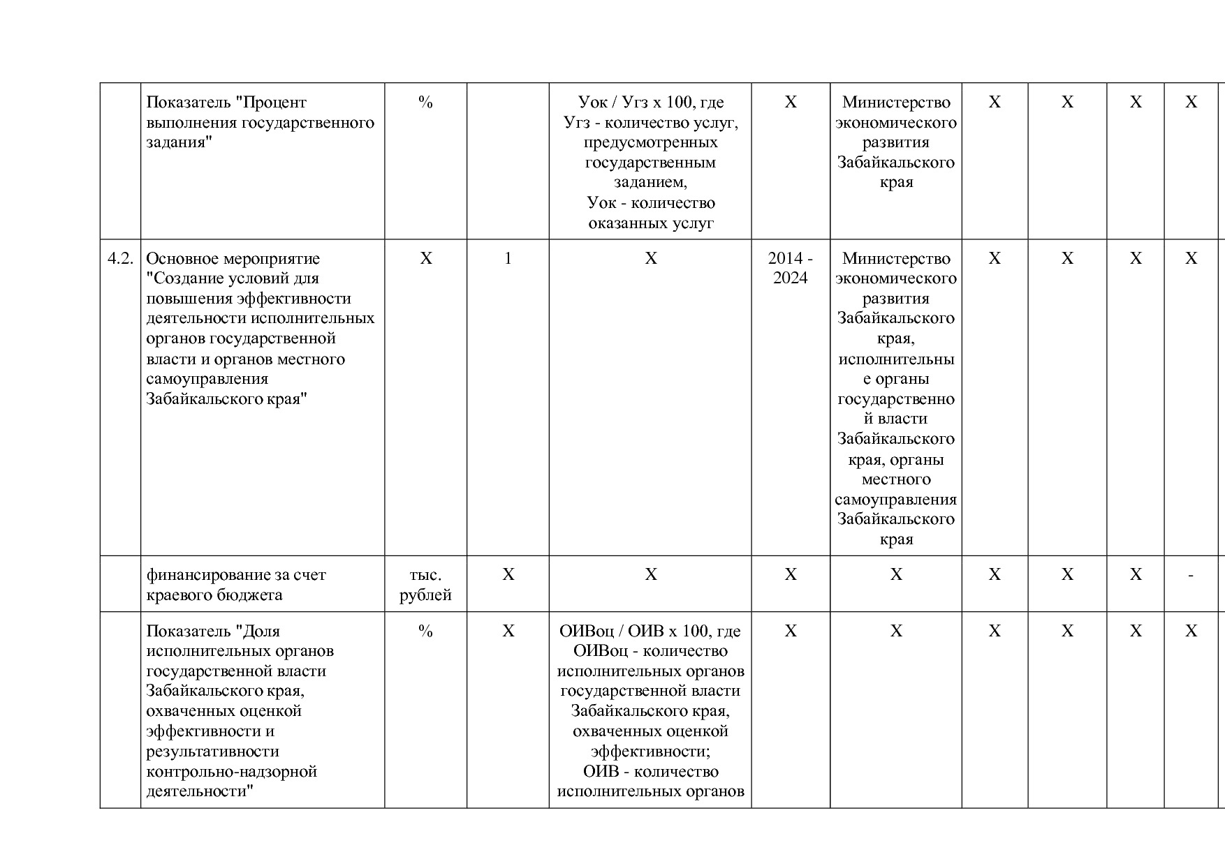 Постановление Правительства Забайкальского края от 23_04_201.pdf
