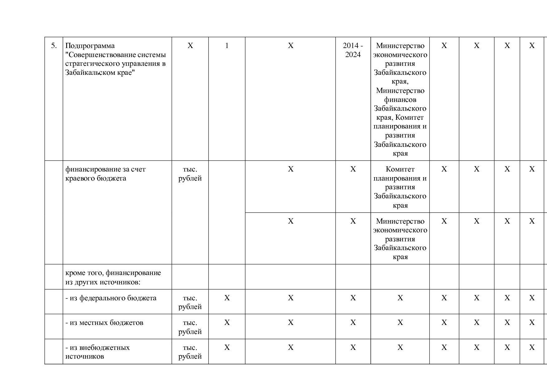 Постановление Правительства Забайкальского края от 23_04_201.pdf