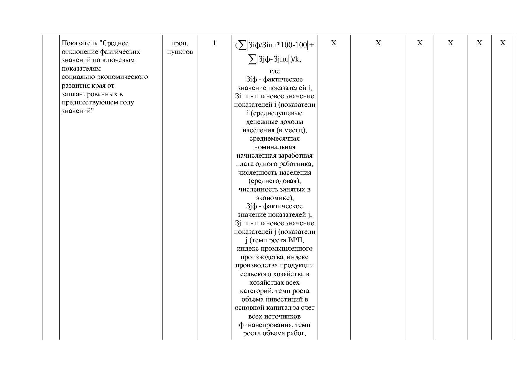 Постановление Правительства Забайкальского края от 23_04_201.pdf