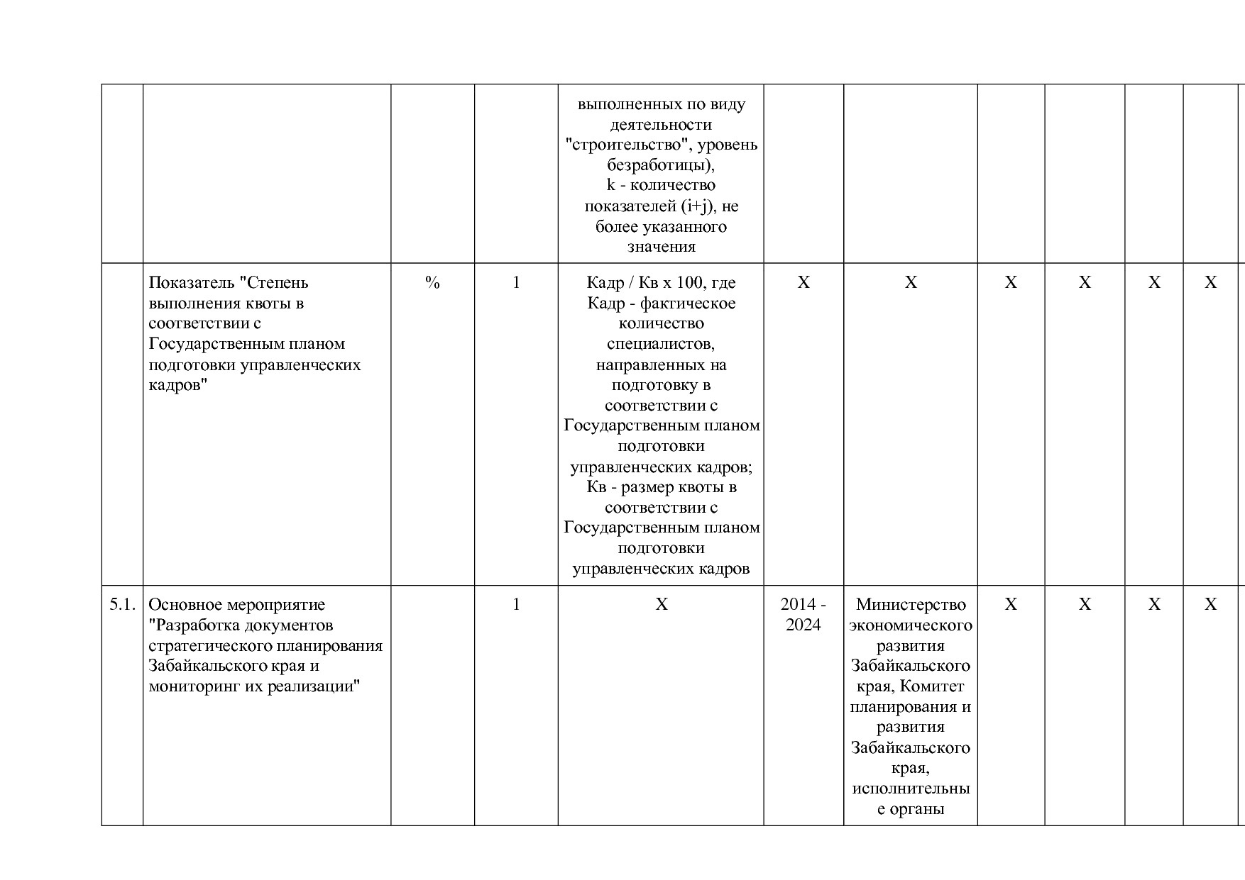 Постановление Правительства Забайкальского края от 23_04_201.pdf