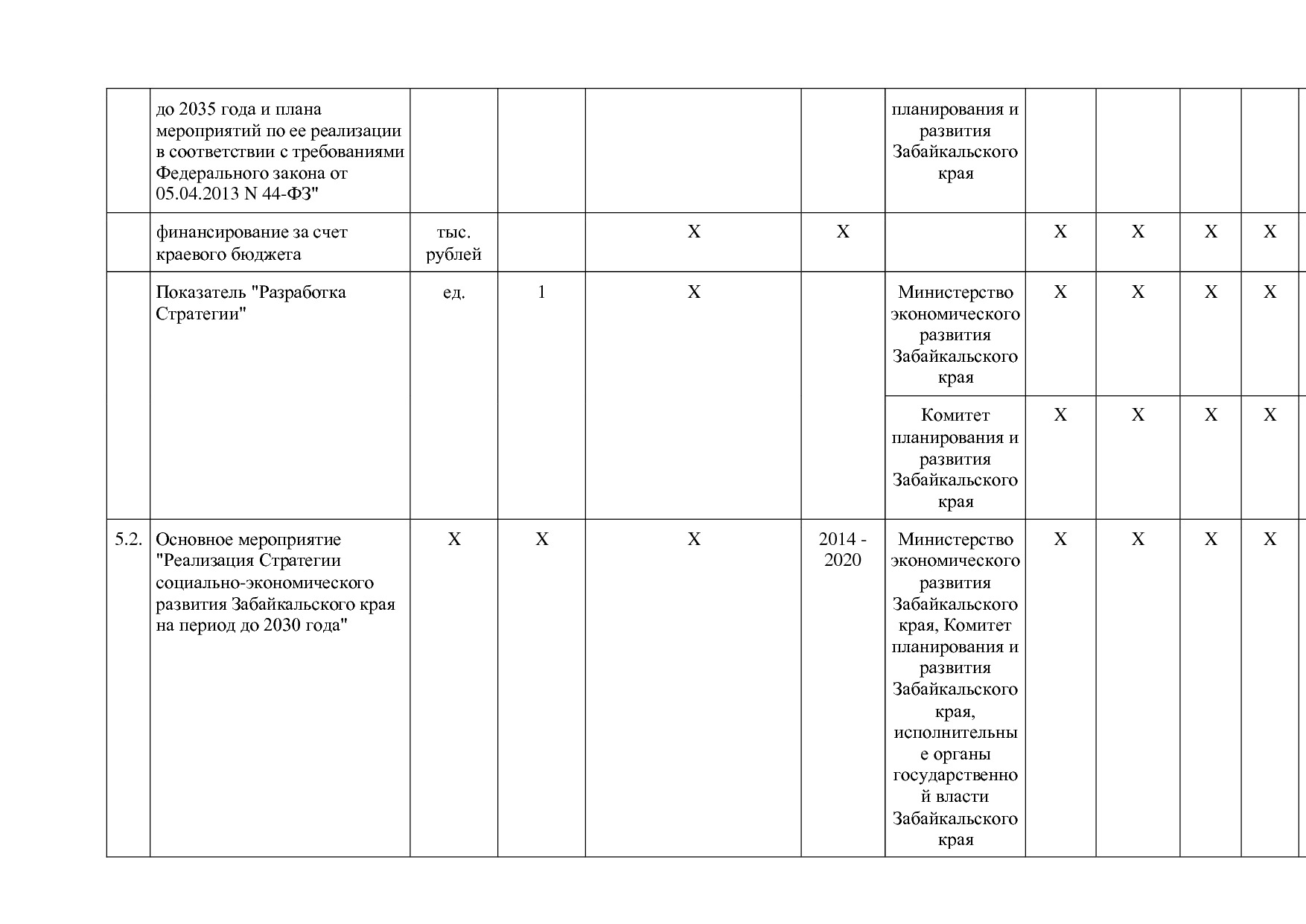 Постановление Правительства Забайкальского края от 23_04_201.pdf