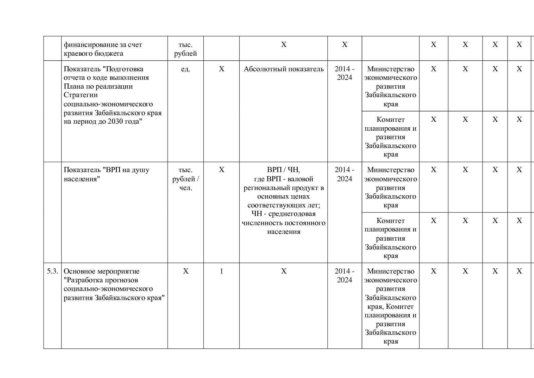 Постановление Правительства Забайкальского края от 23_04_201.pdf
