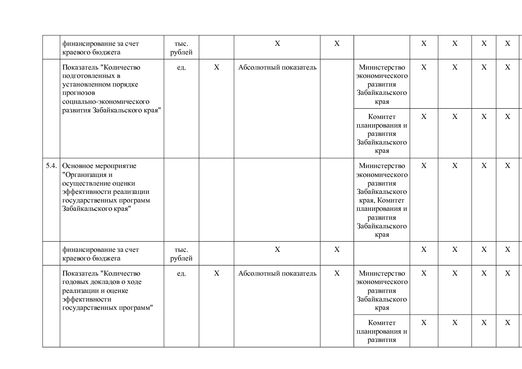 Постановление Правительства Забайкальского края от 23_04_201.pdf