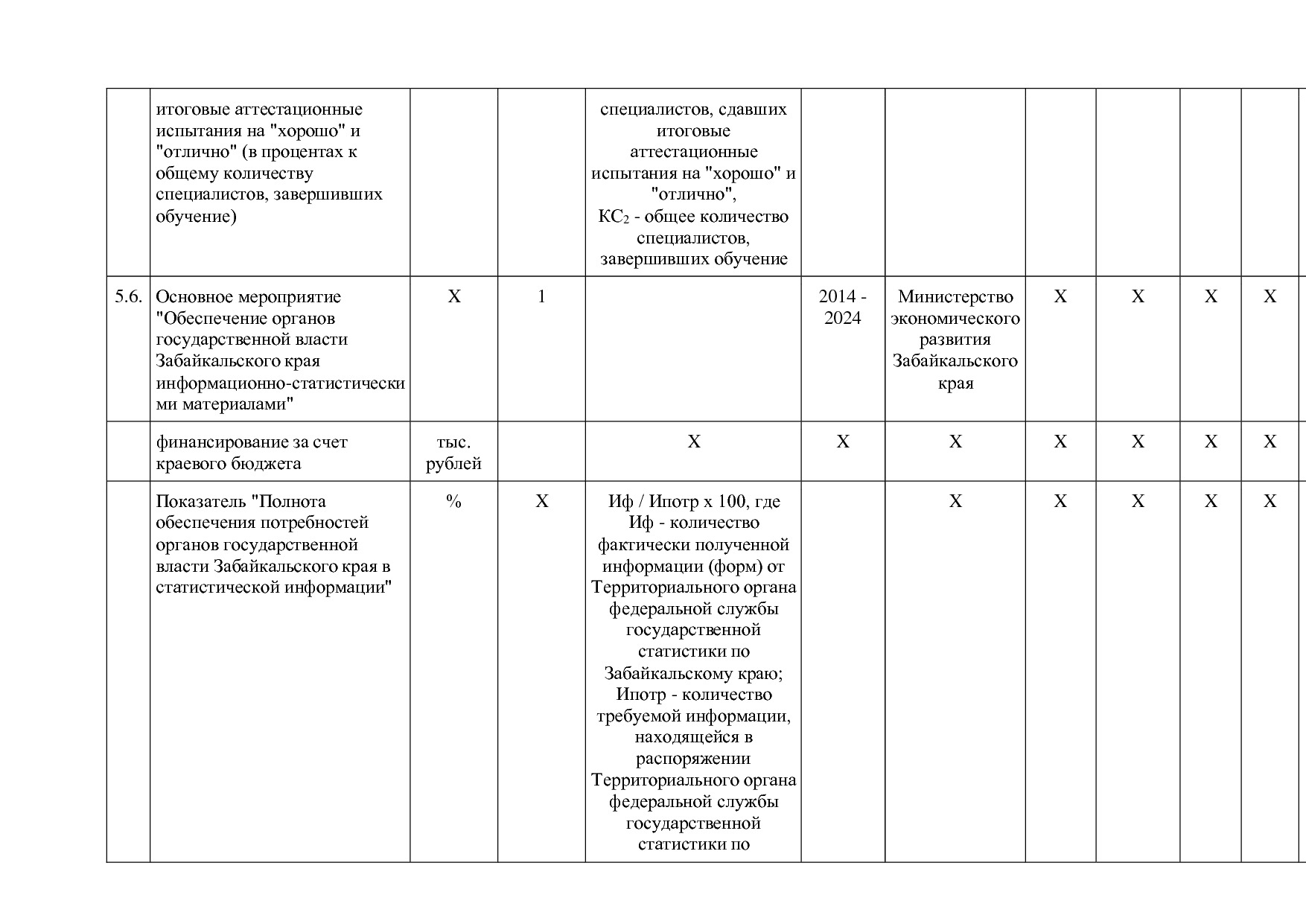 Постановление Правительства Забайкальского края от 23_04_201.pdf