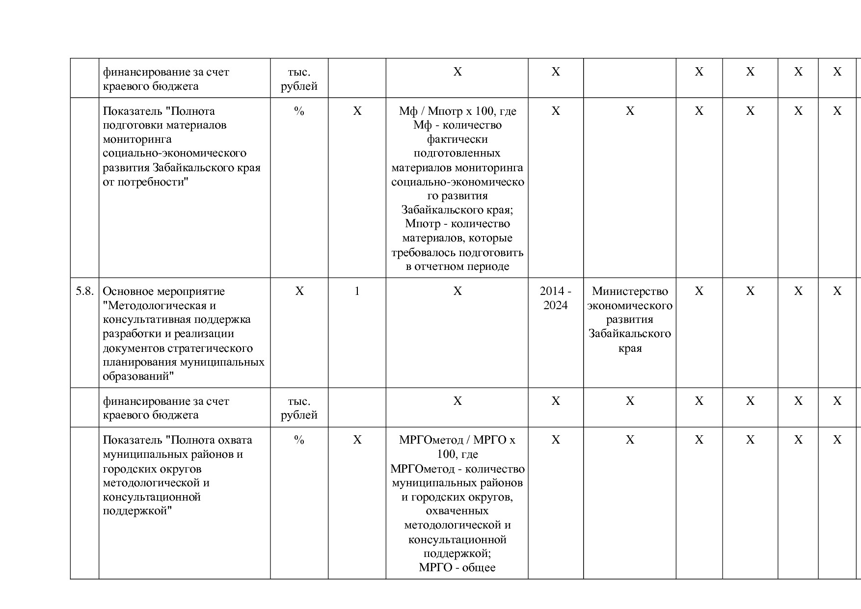 Постановление Правительства Забайкальского края от 23_04_201.pdf