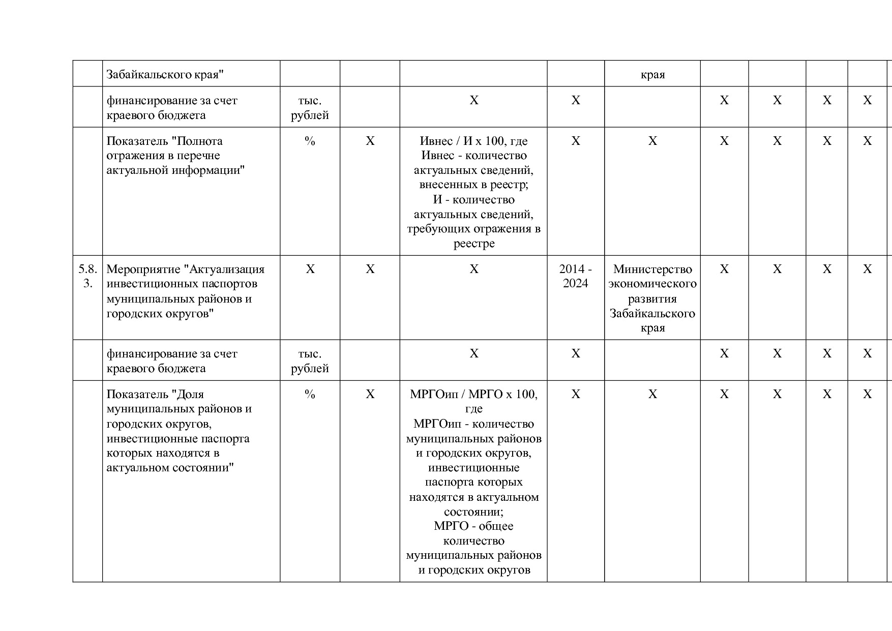 Постановление Правительства Забайкальского края от 23_04_201.pdf
