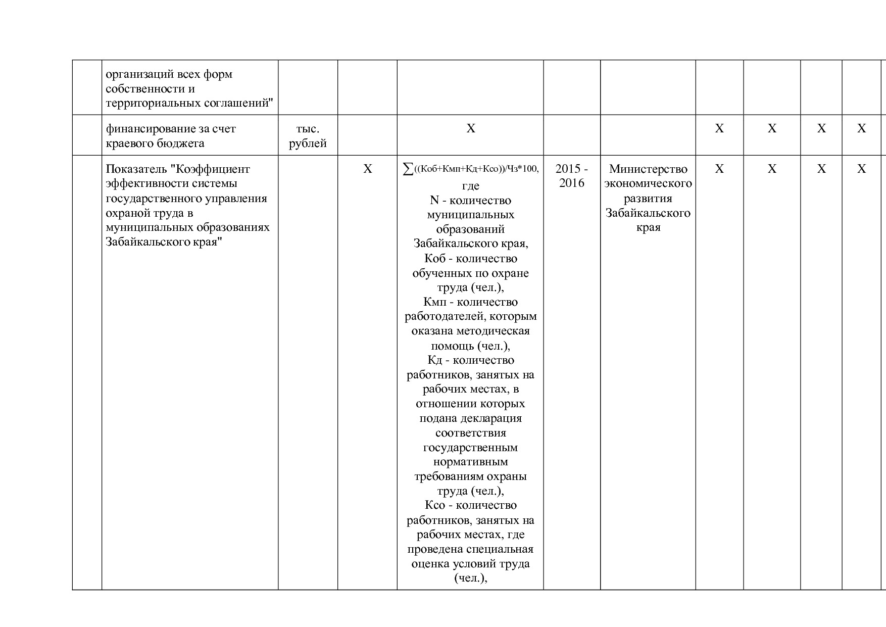 Постановление Правительства Забайкальского края от 23_04_201.pdf