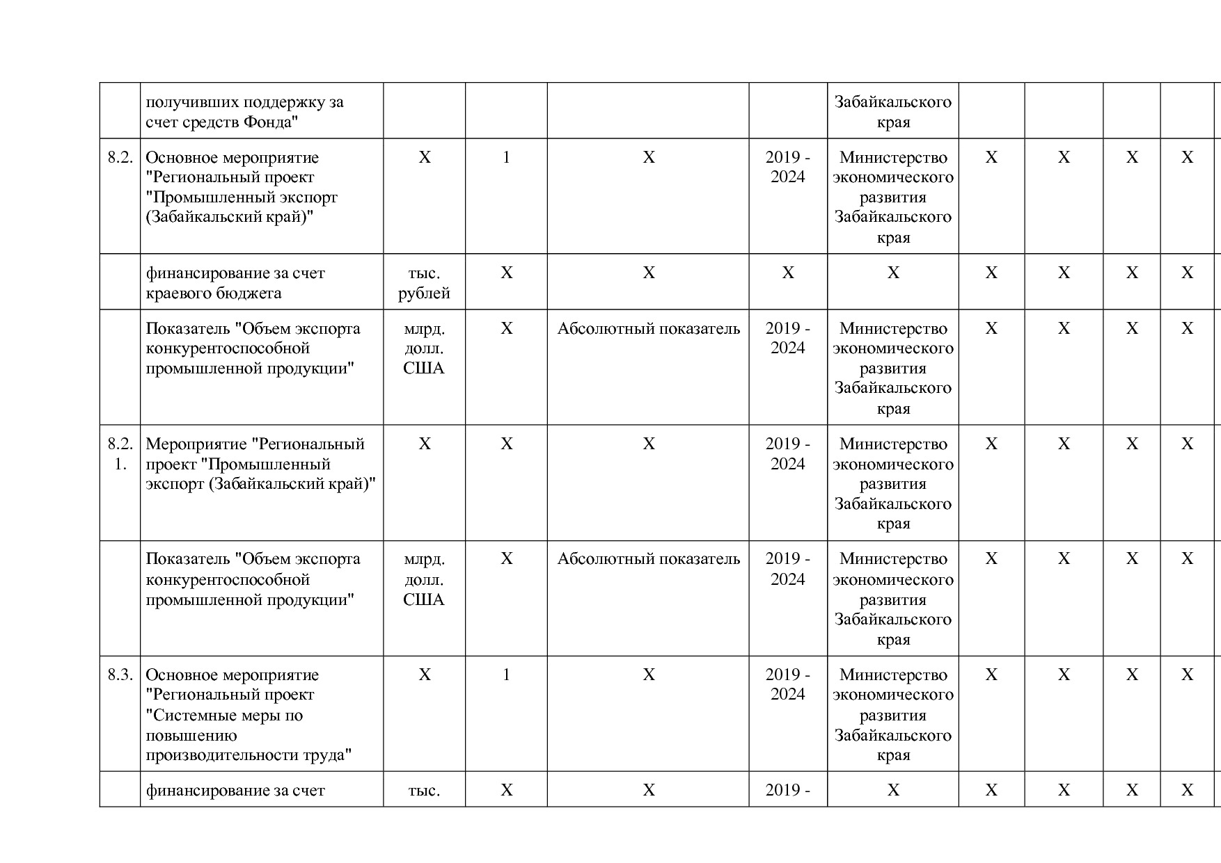 Постановление Правительства Забайкальского края от 23_04_201.pdf