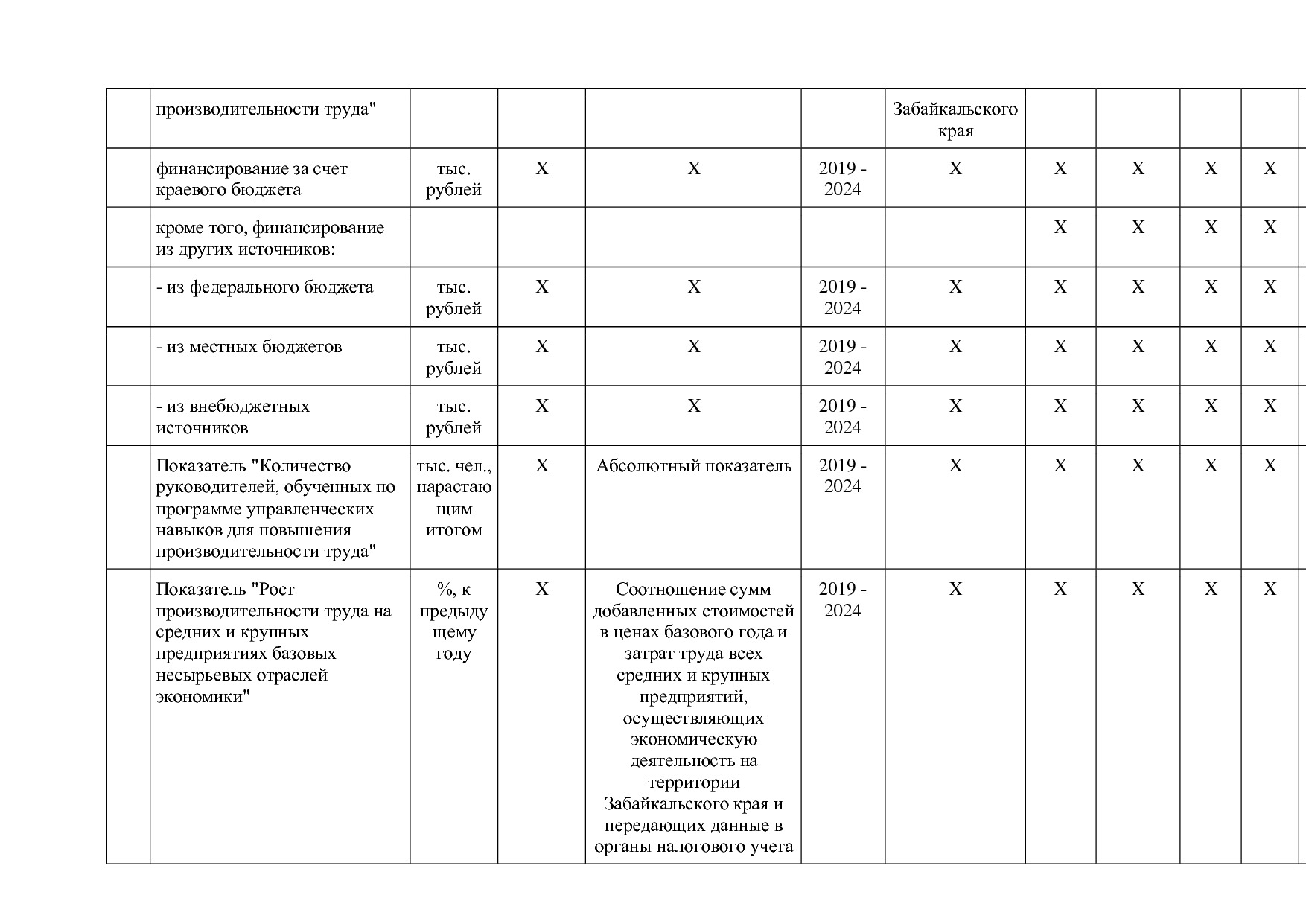 Постановление Правительства Забайкальского края от 23_04_201.pdf