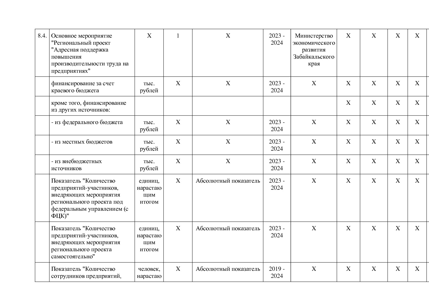 Постановление Правительства Забайкальского края от 23_04_201.pdf