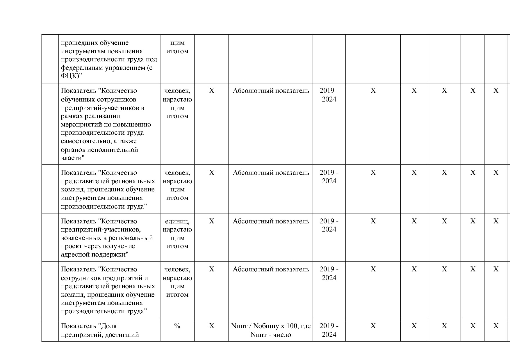 Постановление Правительства Забайкальского края от 23_04_201.pdf
